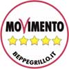 Movimento Cinque Stelle